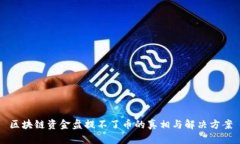 区块链资金盘提不了币的真相与解决方案