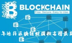 2023年迪拜区块链财团排名榜最新评测