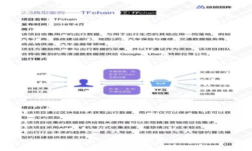 深入解析UUU币：区块链的未来与投资机遇