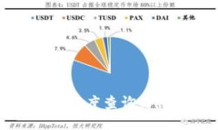 比特币区块高度查询与链网站介绍