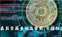 SMAC区块链最新价格查询及分析：市场动态与投资