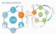 最新区块链科技外包管理办法详解及实施策略