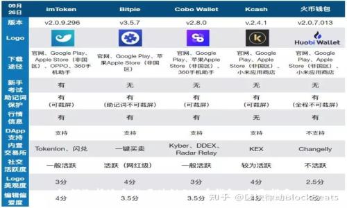 如何选择适合的区块链FIL币钱包：全面指南