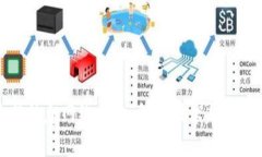 区块链最新信息网络：深入解读技术趋势与应用