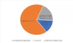 2023年二姐区块链最新消息与投资前景分析