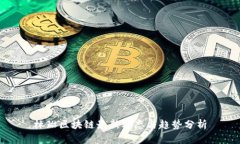 林琳区块链最新动态与趋势分析