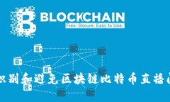 如何识别和避免区块链比特币直播间骗局