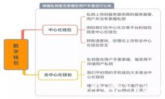区块链跨境支付新规定：最新动态解析与未来展
