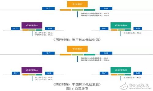 如何下载和安装 Tokenim 2.0 iOS 版本：一步一步的指南