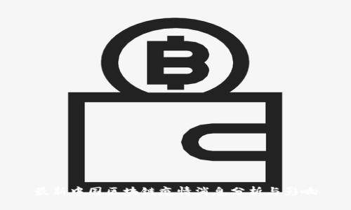 最新中国区块链疫情消息分析与影响