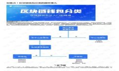 比特币是区块还是链？深入解读比特币的核心构