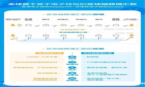 2023年区块链币市场投资指南：如何在数字货币市场中获利