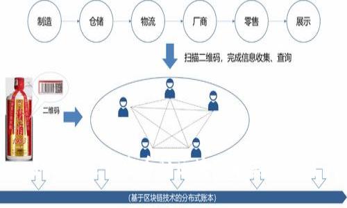 如何通过开发币种区块链来实现盈利