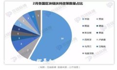 区块链芝士最新消息：探寻加密世界的颠覆性创