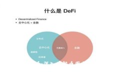 区块链小白必看：深入了解币圈与区块链的未来
