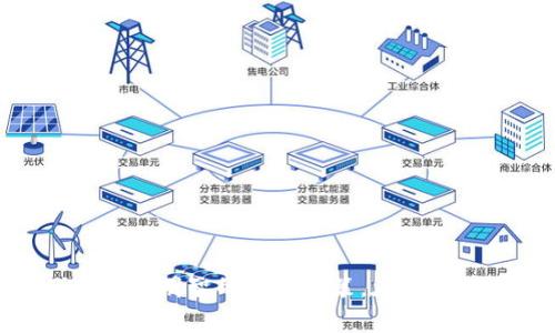 biao ti/biao ti小白区块链投资指南：如何炒币从入门到精通/biao ti  
区块链, 炒币, 投资指南/guanjianci  

## 引言

随着区块链技术的普及和数字货币的兴起，越来越多的人开始关注如何在这一新兴市场中投资和交易。尤其是对于普通投资者或者“小白”而言，了解区块链及其投资策略尤为重要。本文将详细介绍小白如何入门炒币，并解答相关问题，帮助您在这个充满机遇的领域中立足。

## 小白区块链投资的基本概念

区块链是一种去中心化的分布式账本技术，其核心特点是数据不可篡改、安全性高和透明性。通过区块链技术，数字货币（如比特币、以太坊等）得以创建和交易。炒币即投资和交易这些数字货币的过程。

### 炒币的市场环境

数字货币市场波动性极大，价格变化迅速。这意味着投资者不仅有机会赚取高额回报，也面临相应的风险。因此，了解市场规律、掌握交易技巧是必须的。

### 炒币的基本工具

1. **交易所**：各种数字货币的交易平台，如币安、火币网等。
2. **钱包**：数字资产的存储工具，包括热钱包和冷钱包。
3. **行情分析工具**：如CoinMarketCap、TradingView等，用于查询市场行情和分析图表。

## 如何炒币

### 第一步：选择合适的交易所

选择一个用户体验好、安全性高且手续费合理的交易所非常重要。用户可以根据交易量、支持的币种、平台声誉等多个维度来评估。

### 第二步：设置交易账户

在交易所中注册并完成身份验证后，用户需要链接自己的银行账户或信用卡，以方便资金充值和提现。

### 第三步：了解市场行情

在开始交易之前，学习如何看懂市场行情非常重要。这包括K线图、成交量、价格趋势等基础知识。

### 第四步：选择投资策略

对于小白而言，可以从以下几种基本策略开始：

1. **长线持有**：选择一些有潜力的数字货币进行长期投资。
2. **短线交易**：通过日内交易，把握市场短期波动。
3. **定投策略**：定期定额的购买，以分摊风险。

## 常见问题解答

### 1. 炒币是否有风险？如何降低风险？

炒币的高风险性主要体现在价格波动幅度大、市场情绪波动等方面。因此，投资者需要制定合理的投资策略和风险控制措施。

#### 方法一：分散投资

通过将资金分散在不同的数字货币中，可以有效降低单一货币价格波动带来的风险。

#### 方法二：止损策略

在设置止损点时，可以规定一个价格，当市场价格低于此点时自动卖出，从而减少损失。

#### 方法三：保持冷静

市场的情绪波动往往会影响投资者的决策，因此保持冷静，以理性的态度对待投资非常重要。

### 2. 如何选择合适的数字货币进行投资？

选择数字货币投资时，需要考虑以下几个因素：

#### 1. 市场需求

有强大应用场景和用户群体的数字货币通常更具价值，投资时应关注其实际应用。

#### 2. 技术背景

了解项目团队、技术实力及其路线图，技术先进的项目往往更具长期投资价值。

#### 3. 社区支持

活跃的社区能够提供持续的技术支持和市场推广，这也是数字货币成功的重要因素。

### 3. 如何进行技术分析？

技术分析是通过历史价格和交易量来预测未来价格走向的重要工具。主要可以通过以下几个指标来进行分析：

#### 1. K线图

每一根K线代表一个时间段内的开盘价、收盘价、最高价和最低价，分析K线形态可以识别趋势。

#### 2. 成交量

成交量是市场参与者活跃程度的体现，结合价格和成交量，可以判断买卖力量的变化。

#### 3. 移动平均线

通过设置不同期间的移动平均线，能够更清晰地表示价格走势的平滑变化。

### 4. 有哪些常见的投资策略？

以下是一些适合小白投资者的常见策略：

#### 1. 长线投资

关注基本面，选择有潜力的币种进行长期持有，适合风险承受能力较低的投资者。

#### 2. 短线交易

适合对市场敏感，能够快速反应的投资者，通过频繁交易争取获利。

#### 3. 定投策略

定期定额的购买，适合长期持有且不具备短线交易能力的投资者。

### 5. 如何掌握市场情绪？

掌握市场情绪可以通过以下方式：

#### 1. 新闻和社交媒体

关注相关新闻和社交媒体上的讨论，能够及时了解市场动态和情绪变化。

#### 2. 数据分析

通过数据分析工具，监控市场交易量和投资者情绪，可以更好地预测市场动向。

#### 3. 历史数据对比

分析历史数据，识别特定事件对市场情绪的影响，找到更为有效的投资触发点。

## 结语

区块链和数字货币市场充满机遇，但也伴随着风险。希望通过本文的介绍，能够帮助小白投资者更好地了解这个领域，从而做出明智的投资决策。在炒币的过程中，保持学习、理性投资是取得成功的关键。