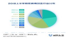 区块链的第五问：深入解读比特币及其影响