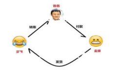   区块链币投资是否合法吗与安全性详解 /  guan