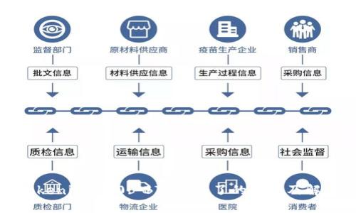 探讨Tokenim 2.0: BTC不见了的原因及解决方案