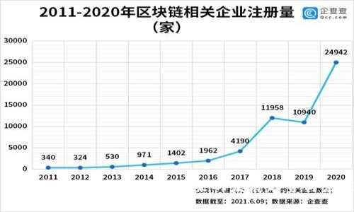 区块链最新技术突破方向：未来的发展趋势与应用前景