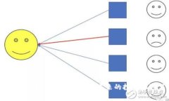 深入解析区块链数字币易木：未来的投资机遇与