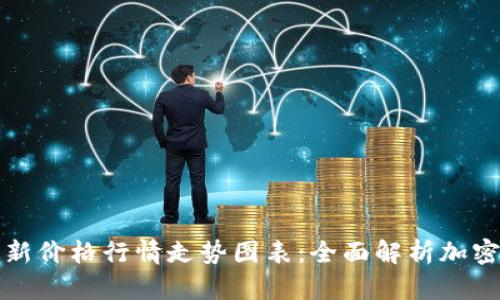 今日区块链最新价格行情走势图表：全面解析加密货币市场动态