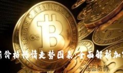 今日区块链最新价格行情走势图表：全面解析加