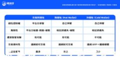 探索 AChain 区块链：聚焦于数字资产与创新的未来