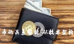 区块链与派币的关系解析：从技术架构到应用价