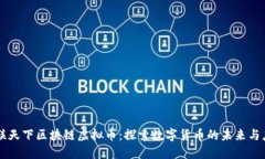 中联天下区块链虚拟币：探索数字货币的未来与