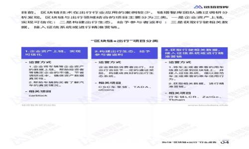 Tokenim：一站式以太坊钱包，安全便捷的数字资产管理平台