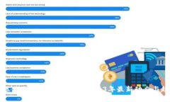 爱迪尔区块链最新信息查询：2023年最新动态与趋