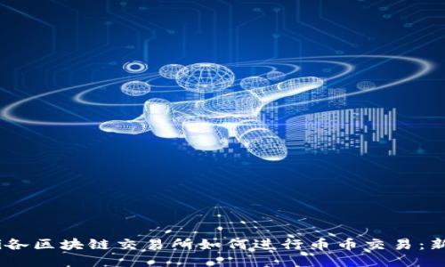 briaoti各区块链交易所如何进行币币交易：新手指南