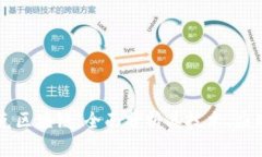 比特币与夸克区块链：全面分析其技术、应用及