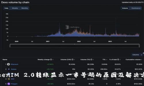 TokenIM 2.0转账显示一串号码的原因及解决方法