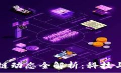   飞腾近期区块链动态全解析：科技与金融的交汇