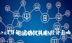 天秤币（Libra）详解：区块链技术、经济影响与未