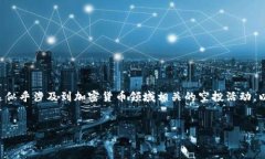 在您的请求中，您提到的是“tokenim2.0空投lon打开
