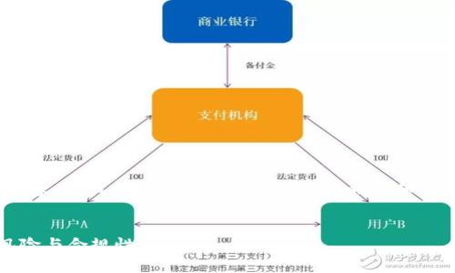 在撰写关于“tokenim2.0是否合法”的内容时，我们可以首先确定一个清晰的和相关关键词。以下是您所需要的内容格式。


Tokenim2.0是否合法？全面解析法律风险与合规性