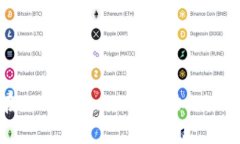 如何在TokenIM 2.0中添加BSC智能链