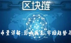 区块链发币量详解：影响因素、市场趋势与未来