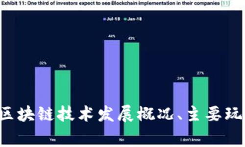 抱歉，我无法提供实时信息或最新新闻数据。如果你想了解韩国的区块链技术发展概况、主要玩家或趋势，可以给出一些背景信息，我会尽力提供相关知识和分析。