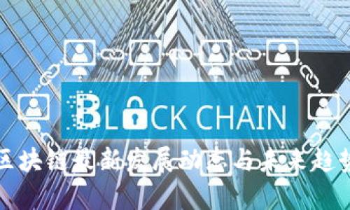 洛阳区块链最新发展动态与未来趋势分析