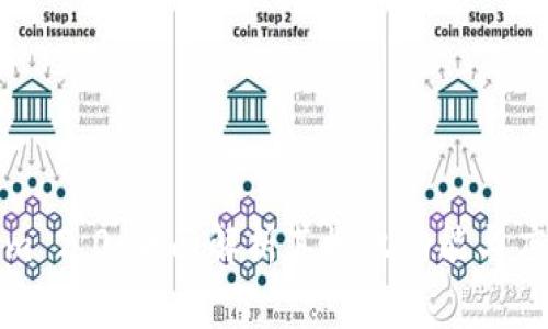 Tokenim 2.0：全面解析其授权功能与应用前景