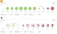 区块链App最新行情：专家独家揭秘投资秘诀！
