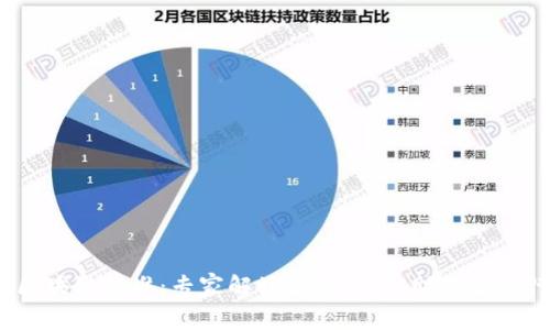 2023年区块链标准：专家解读独家秘诀，助您掌握行业动态