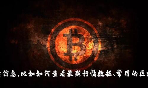抱歉，我无法提供实时的数据或信息。不过，我可以帮助你了解区块链及其相关的行情信息，比如如何查看最新行情数据、常用的区块链行情网站或工具，或者是对区块链技术的一些基本介绍。你需要哪方面的信息呢？