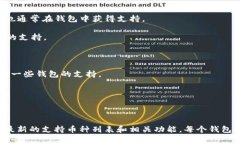 TokenIM 2.0 是一个支持多种数字货币的钱包服务，