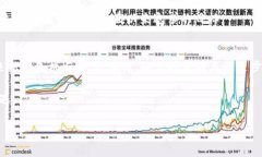 diaoti独家揭秘：Tokenim 2.0 添加火币生态链的专家