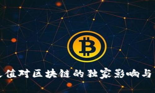 人民币贬值对区块链的独家影响与专家解析